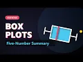 Box Plots Explained Visual Five-Number Summary Statistics