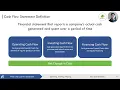 The BEST BEGINNER'S GUIDE to the Cash Flow Statement! (Explained by Former Investment Banker)
