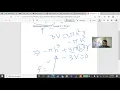 Solving non-linear Equation using MATLAB