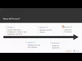 Web Developer Toolbox - Essentials for Modern Web Development The Course Overview packtpub com