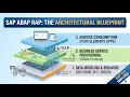 SAP ABAP RAP Architecture Explained RESTful Application Programming