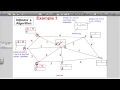 Dijkstra s Algorithm Decision Maths 1