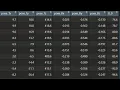 9 - Tutorial OpenFaceR