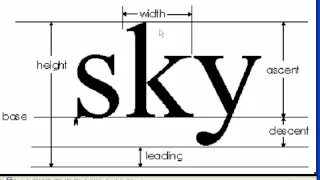 Lesson1 Font Anatomy Introduction to the Java Programming Language