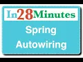 Spring Autowiring - with Examples