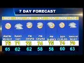Cape Cod Weather Forecast