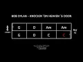 BOB DYLAN - Knockin On Heaven s Door CHORD PROGRESSION
