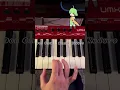 Download Lagu Danza Kuduro (Don Omar) - Instrumental Cover by Avelon Wave