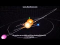 The ancient universe - An OpenGL Project