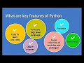 What is Python Why Python so Popular Introduction to Python Programming - Techno Academy