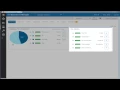 Data Server Manager Light-weight real time DB2 administration and performance monitoring