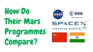 mars programmes compared nasa esa spacex cnsa isro lm 