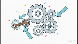 Build an Automated Trading Strategy in Python pandas-ta RSI MACD Backtesting Tutorial