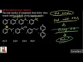 The total number of compounds from below when treated with hot KMnO4 giving benzoic acid is