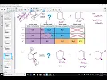 Chapter 7 Organic Chemistry Worked Examples of Sn1 Sn2 E1 E2