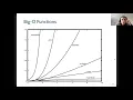 Problem Solving with Algorithms and Data Structures - Book Club Cohort 1 Chapter 3