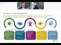 Helping employees rebound Powering employee health and well-being