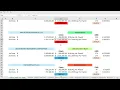 PPP Loans Pro Publica Data Analysis of First Second Draw Restaurant Loans