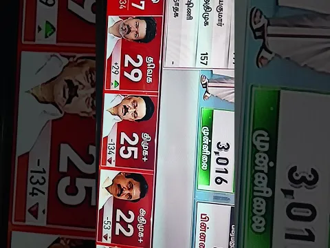 Tvk election on fire 🔥🔥#election #tvk