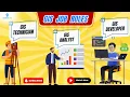 What is the BEST GIS Job For You