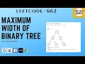 Maximum Width of Binary Tree Leetcode 662 Java Solution Explained