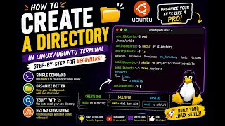 How to Create a Directory in Terminal Step-by-Step for Beginners