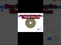 Day 11 of spinning the wheel of numbers 1-100