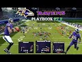 Ravens Playbook Madden 24 PT2