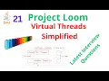 Java Virtual Thread Simplified Java 21
