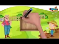 Number Patterns Even and Odd Numbers - 2nd Grade