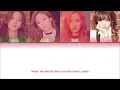 Download Lagu blackpink \