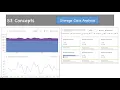 9 5 Lifecycle Management Storage Class Analysis