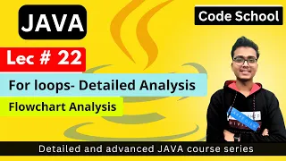 for loop in Java Java full course in Hindi Java Tutorial 22