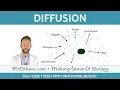Diffusion - GCSE Biology 9-1