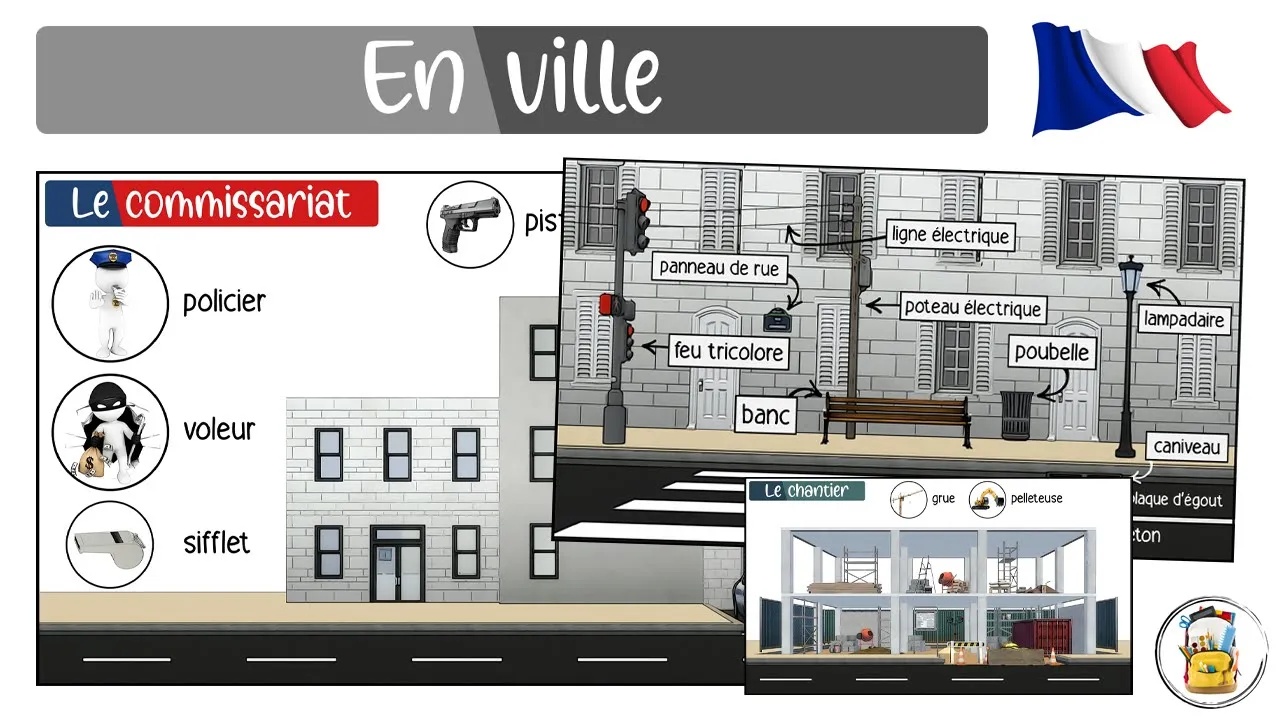 Apprendre Le Vocabulaire De La Ville En Français Pour Les Enfants - Apprendre Le Français En Images