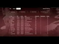Rouletee-Casino Java Angular2