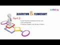 Algorithm and Flowchart Part 2 SSS3 1st term