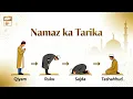 Namaz Ka Tareeqa Learn How To Pray Salah Step by Step