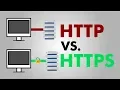 Difference between HTTP and HTTPS How HTTPS Works