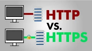 Difference between HTTP and HTTPS How HTTPS Works