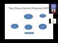 Download Lagu 2 Phase Commit Protocol (2PC Protocol)