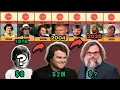 Jack Black Evolution Jack Black s Money Journey Will Surprise You