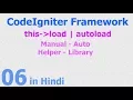 06 - CodeIgniter Hindi