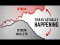 Download Lagu Bitcoin Has NEVER Seen This Before.