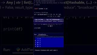 Python DataFrame Add Column Values in DataFrame