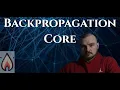 Building PyTorch from Scratch Tensor Operations Transpose Backward Method Explained