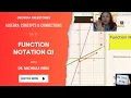 Algebra EOC Ep 17 Function Notation Q1