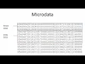 IPUMS PMA Webinar
