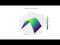 Computational Physics and Engineering Simulations in Python for Energy and Propulsion Systems