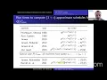 Scheduling seminar Matthias Mnich TU Hamburg New Support Size Bounds for Integer Programming